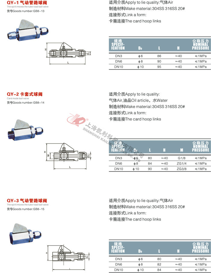 QY-1、QY-2、QY-3氣(qi)動(dòng)筦(guan)路球閥外形結構圖
