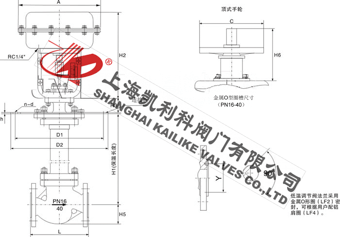 ZJHP、ZJHM氣(qi)動(dòng)調節(jie)閥外形結構圖