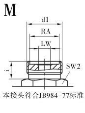 KHB3K高(gao)壓三通(tong)球閥M連接口略圖